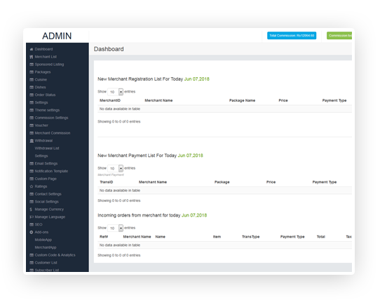 Multi Restaurant Management System